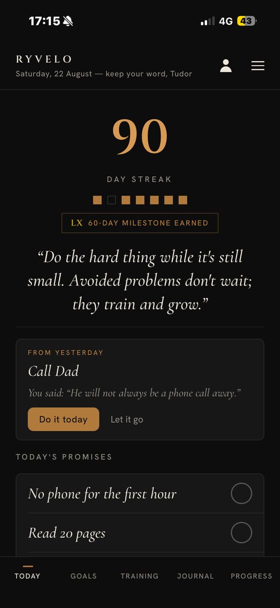 The Ryvelo home screen: a 90-day streak, today's promises, and a goal carried over from yesterday